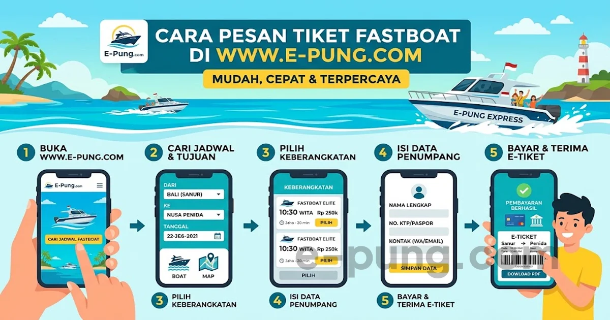 Cara Booking Tiket Fast Boat Secara Online di e-pung.com